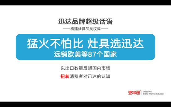 迅達(dá)品牌