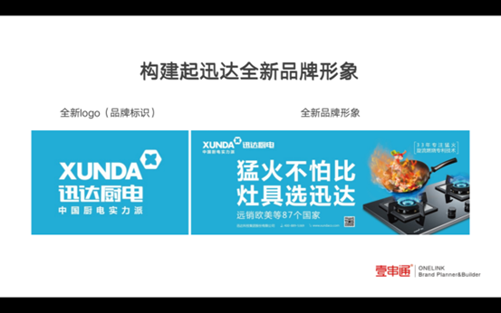 構(gòu)建迅達(dá)品牌形象