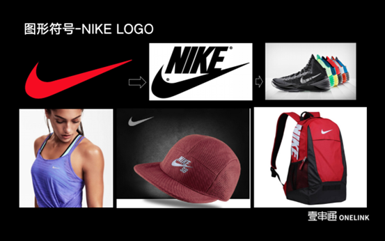 Nike logo的構(gòu)成